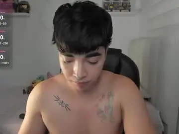 Chaturbate Private Sex Chat of santy7u7
