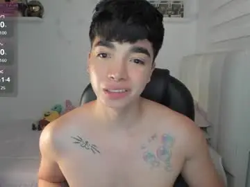 Chaturbate Private Sex Chat of santy7u7