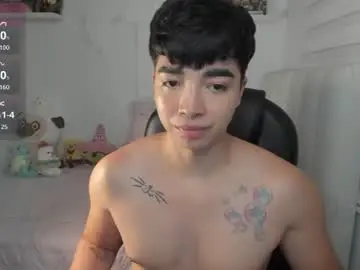 Chaturbate Sex Cam of santy7u7