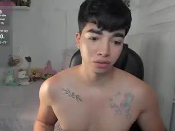 Chaturbate Sex Chat of santy7u7