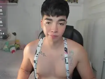 Chaturbate Sex Chat of santy7u7