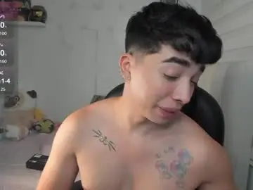 Chaturbate Sex Chat of santy7u7