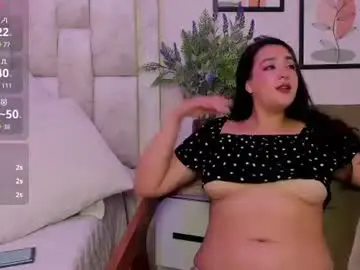 Chaturbate Free Live Porn of sunnyalicee