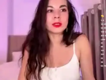 Chaturbate Private Sex Chat of nikavenus