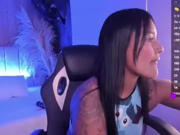 Chaturbate Private Sex Chat of lexiadamss