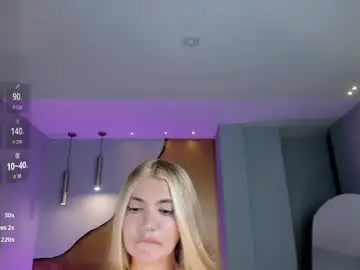Chaturbate Sex Chat of niaholland