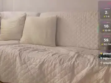 Chaturbate Nude Webcam of neo_dimou