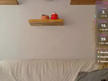 Chaturbate Nude Webcam of neo_dimou