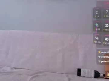 Chaturbate Adult Webcams of neo_dimou