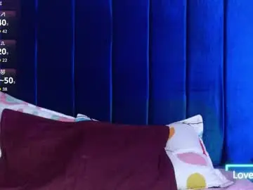 Chaturbate Sex Chat of lucy_wish1