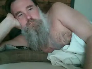 Chaturbate Adult Webcam of scottybobbit