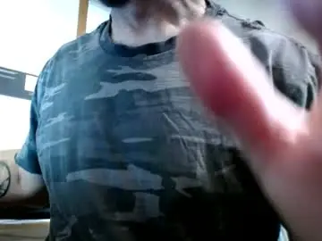 Chaturbate Live Sex Cam of fitshow75