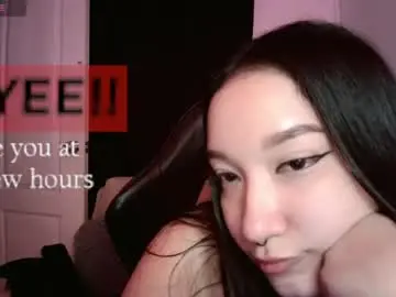 Chaturbate Nude Webcam of thiara_dor