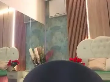 Chaturbate Live Sex of angellys