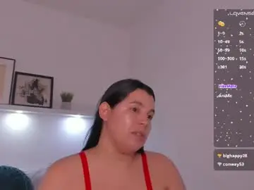 Chaturbate Adult Webcams of kassandra_nasty