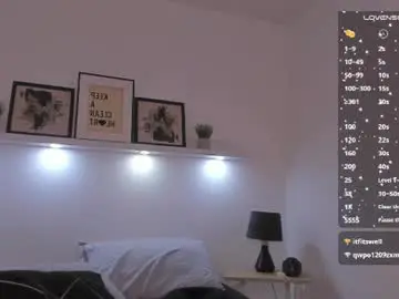 Chaturbate Nude Webcam of kassandra_nasty