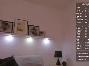 Chaturbate Free Live Porn of kassandra_nasty
