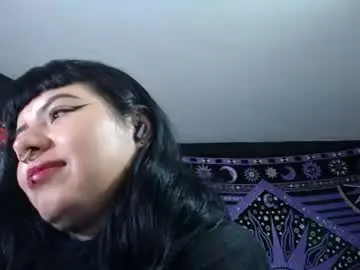 Chaturbate Private Sex Chat of pandoragoddess