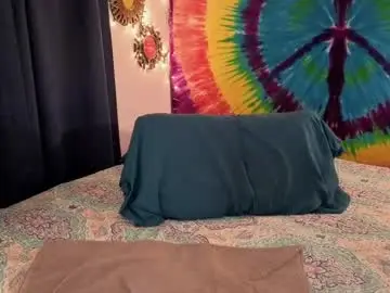 Chaturbate Sex Chat of poppy_sweets