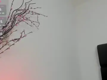 Chaturbate Live Sex Cam of meli_rosee