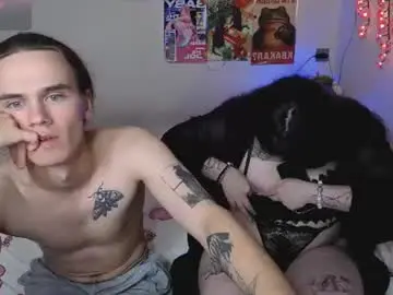 Chaturbate Best Webcam of zanpakut0