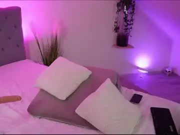 Chaturbate Live Sex of hotmilfbitch