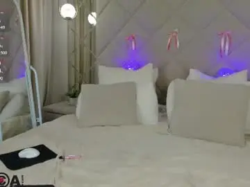 Chaturbate Private Sex Chat of anneta_hart