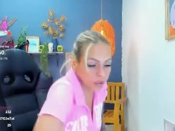 Chaturbate Adult Webcam of yessika_parker