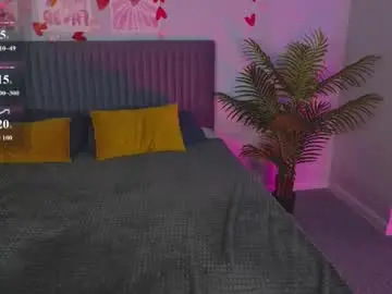 Chaturbate Adult Webcam of cutefever