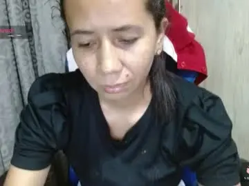 Chaturbate Live Sex Cam of miculohot