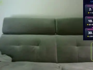Chaturbate Adult Webcams of phelippebig