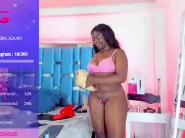 Chaturbate Nude Webcam of alicebennetx
