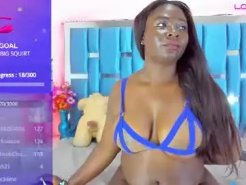 Chaturbate Live Sex Cam of alicebennetx