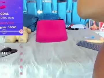 Chaturbate Live Sex Cam of alicebennetx