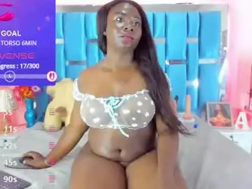 Chaturbate Adult Webcams of alicebennetx