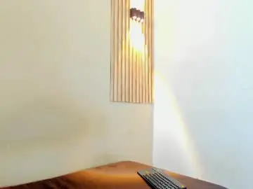 Chaturbate Private Sex Chat of maxi_jones2
