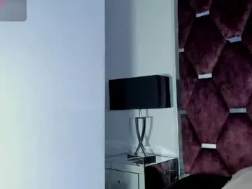 Chaturbate Private Sex Chat of bellanixs