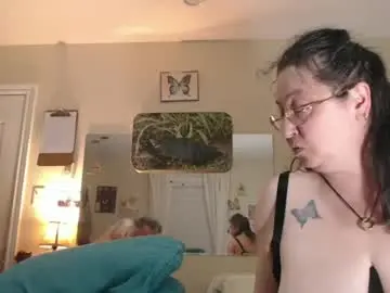 Chaturbate Sex Cam of ted1982qqq