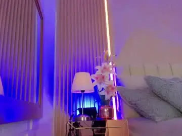 Chaturbate Free Porn Cam of dafnecox