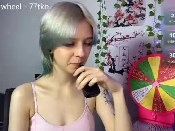 Chaturbate Sex Chat of lunagorgon