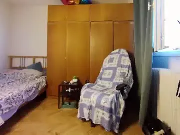 Chaturbate Best Webcam of muslejoker