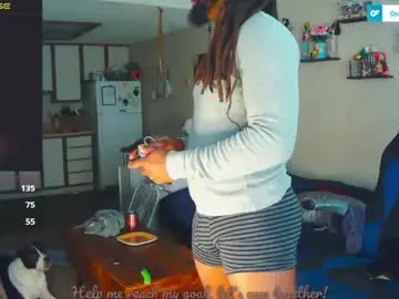 Chaturbate Sex Chat of nuttyxmusk