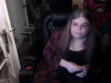 Chaturbate Adult Webcam of ts_anne