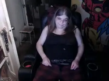 Chaturbate Adult Webcam of ts_anne