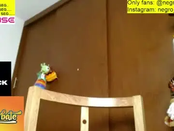 Chaturbate Private Sex Chat of alex_bbc2004
