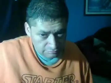 Chaturbate Free Live Porn of tender_eldelatienda