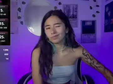 Chaturbate Free Live Porn of ivystone_