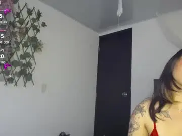 Chaturbate Adult Webcam of victoria_wink