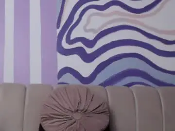 Chaturbate Nude Webcam of mistresssofianyx