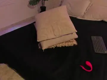 Chaturbate Sex Chat of alannarouge